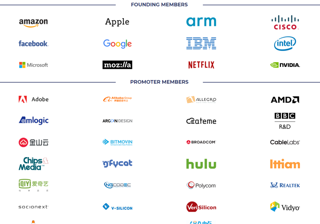 Apa Itu Codec AV1 Dan Bagaimana Cara Mengaktifkannya Pada YouTube